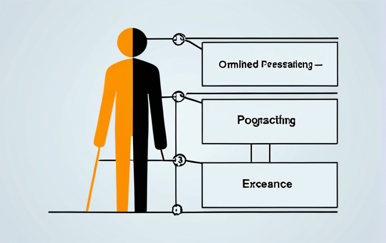 **Prompt:** A "T" shape diagram visually representing a person. The vertical line of the "T" shows deep expertise (e.g., in digital marketing) symbolized by intricate code and data visualizations. The horizontal line shows breadth of knowledge in related fields (e.g., UX, graphic design, HTML/CSS) represented by simplified icons. The background is a modern, collaborative workspace with diverse professionals working together. The overall tone is bright and optimistic, conveying the power of combined expertise.