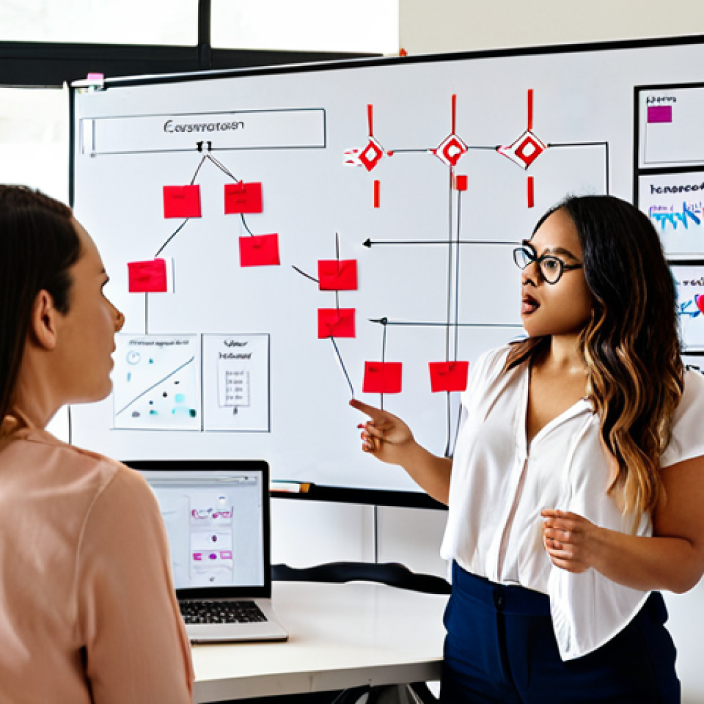 ** A diverse team brainstorming around a whiteboard covered in diagrams and sticky notes. Focus on one T-shaped individual gesturing and explaining a connection between a marketing campaign visual and a product development flowchart. The atmosphere should be collaborative and energetic.

**